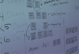 Identificación de procesos a automatizar